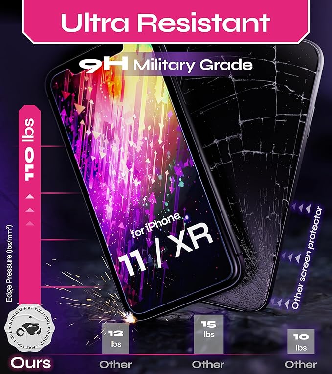 Defenslim Screen Protector for iPhone 11 / XR (2Pack), Easy Auto-Align Install Kit, 6.1" Tempered Glass, 9H Hardness, Ultra HD Clear, Case Friendly, EasyShield