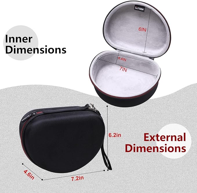 LTGEM EVA Hard Case for RENPHO Eye Massager and More