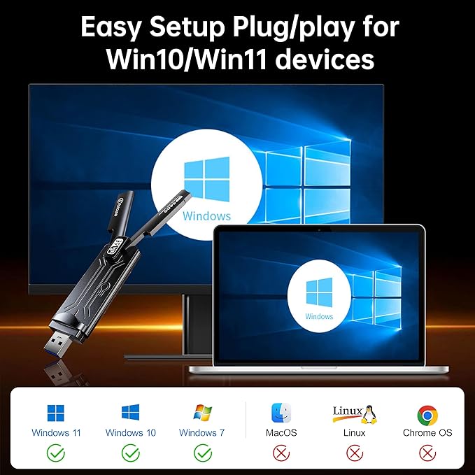 Wireless WiFi 6E Adapter 5400Mbps USB 3.0 - Dual Band Gaming WiFi Adapter for PC & Laptop, Plug and Play WiFi 6E Network Card with External Antenna(WiFi6E 5400Mbps)