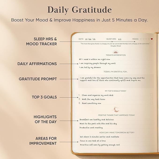 Gratitude Journal For Women & Men - Mental Health, Self Love & Self Care Journal - Orange - 5.8" x 8.3" - Mantra Planner