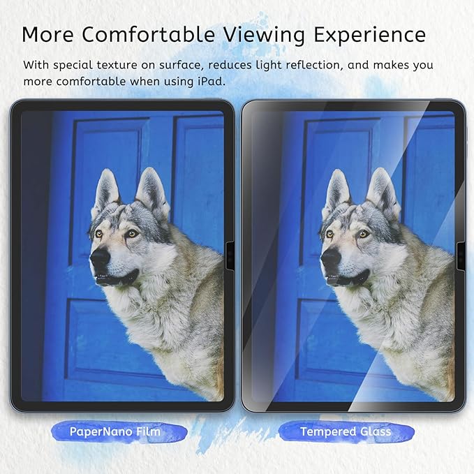 MOBDIK 2 Pack Paperfeel Screen Protector Compatible with iPad A16 11th / 10th Generation (2025/2022) & iPad Air 11 M3 2025 / M2 2024, Crafted for Natural Writing, Less Reflection, Easy Installation