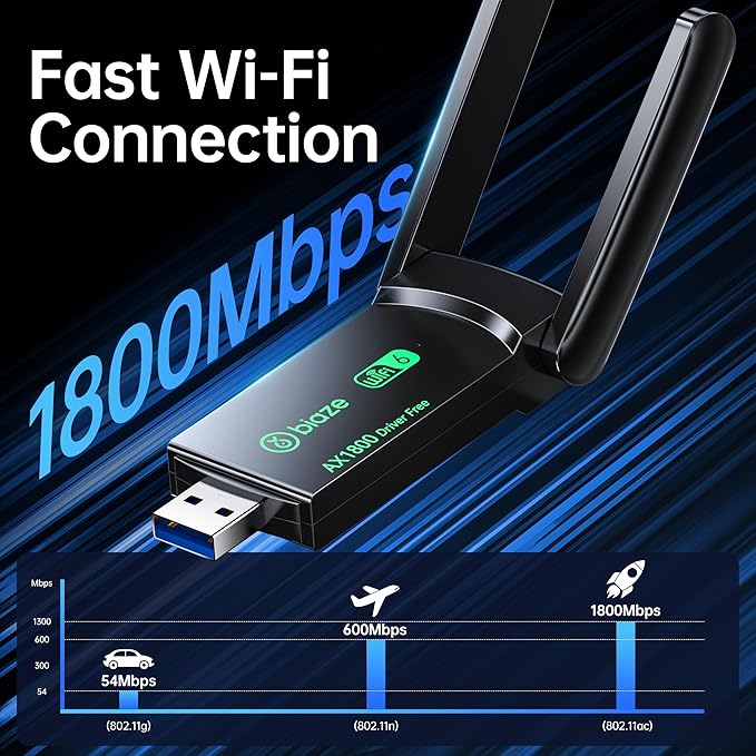 WiFi 6 USB 3.0 Wireless Adapter AX1800 Dual Band 1800Mbps - High Gain Antenna, Driver-Free for Desktop/Laptop, Ultrafast 802.11ax Internet Receiver (WiFi6 1800Mbps)