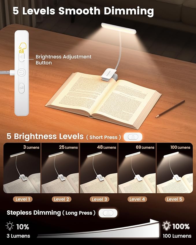 Glocusent 26 LED Rechargeable Book Light, 1200 mAh Battery for 90 Hrs, 5 Amber Colors & Stepless Dimming Book Lights for Reading at Night - Portable Clip on Reading Light for Book Lovers Kids
