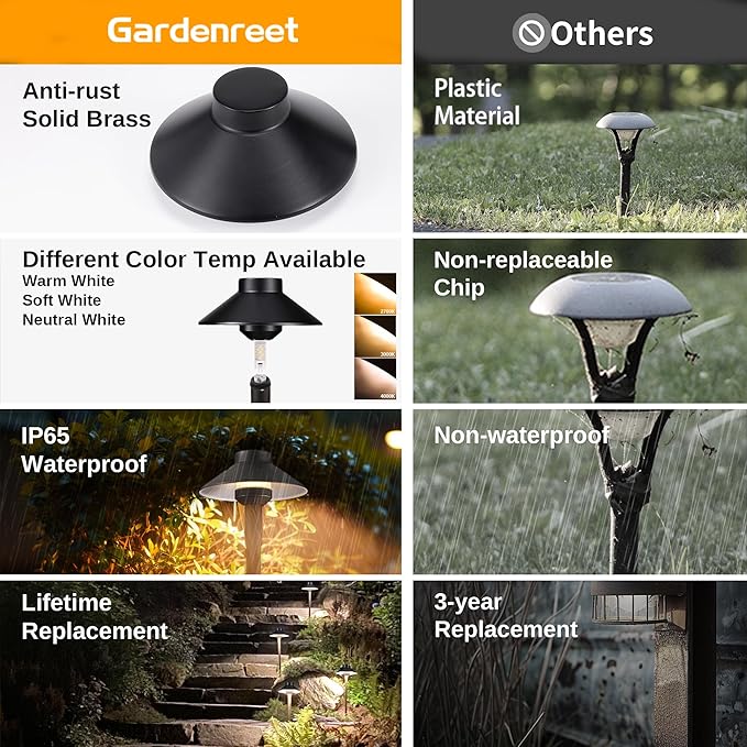 Low Voltage Landscape Lighting Brass, Warm & Neutral White Adjustable 12v Pathway Lights Waterproof, Black Path Light for Outdoor Exterior Area Patio House with 3W 270LM G4 Bulb (6 Pack)