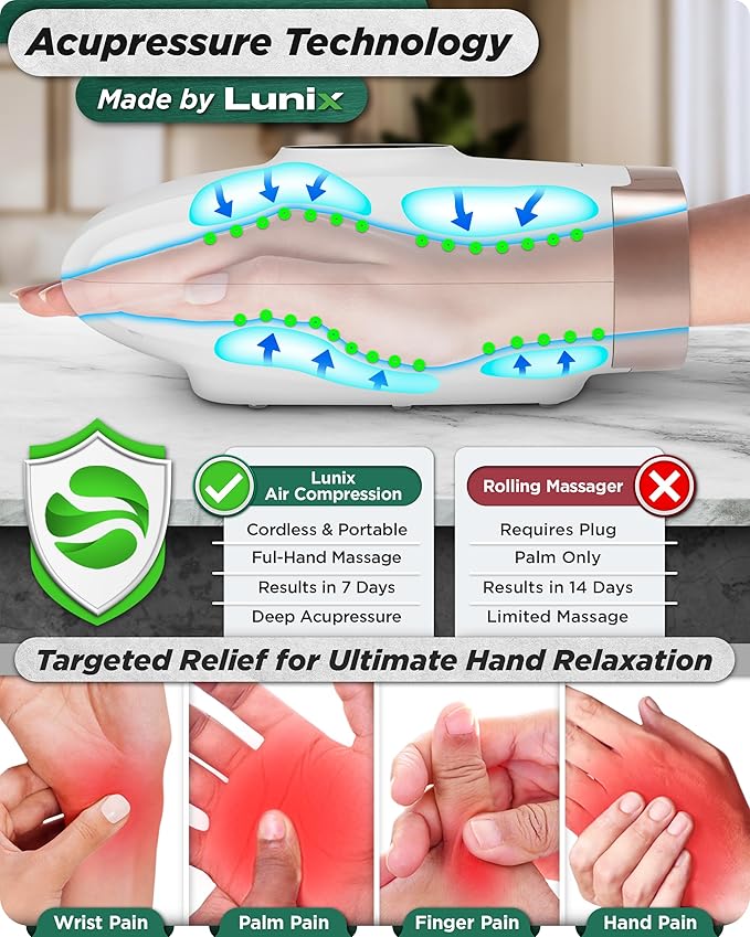 Lunix LX7 Electric Hand Massager with Heat and Compression, Pressure Point Therapy for Arthritis, Pain Relief and Carpal Tunnel, with Hand Warmer, White