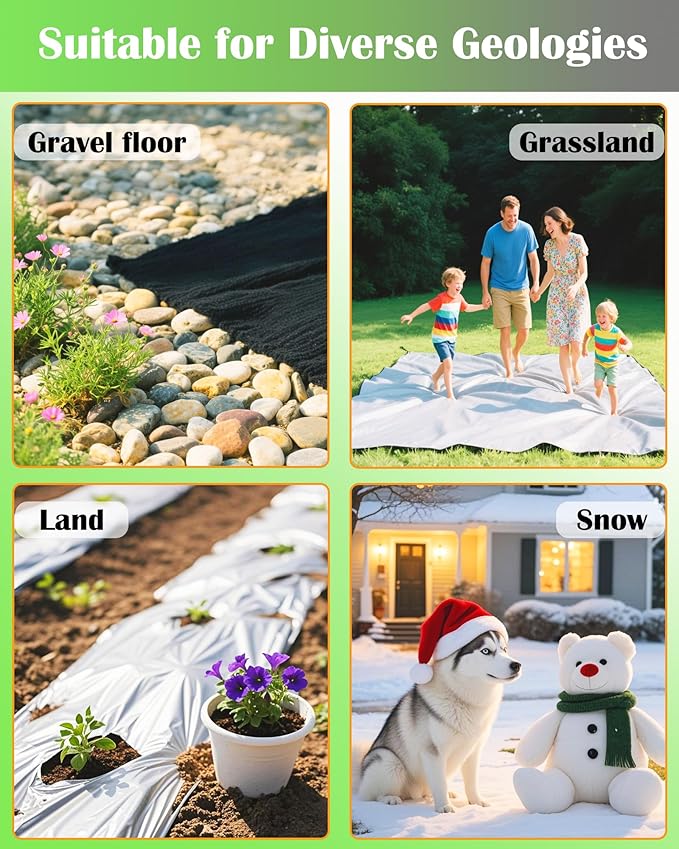 50PCS Landscape Fabric Pins, 6-Inch Galvanized Circle Top Landscape Staples - Steel Weed Barrier Stakes, More Grip Than U-Shape Yard Staples, Garden Stakes for Plant Cover, Lawn, Fence, Ground