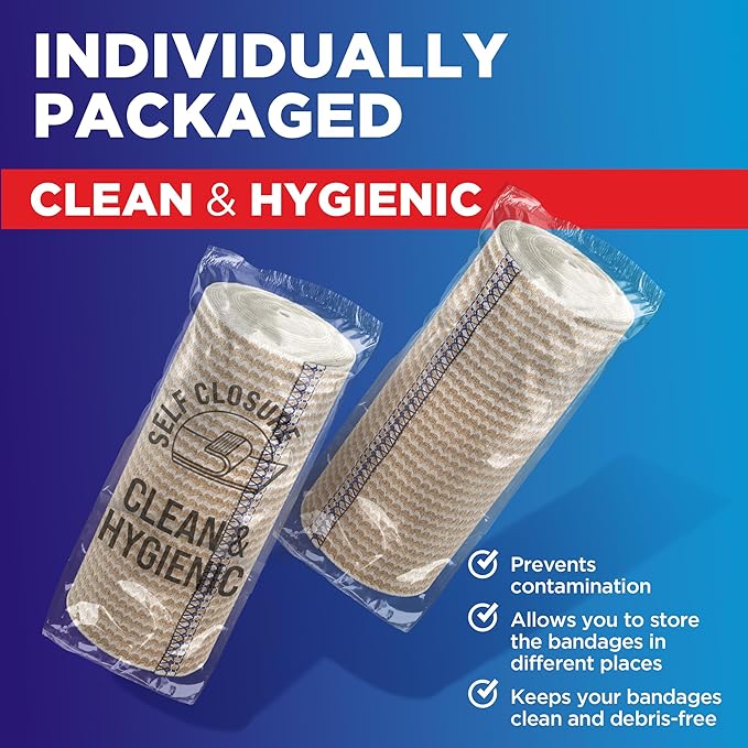 Premium Elastic Bandage Wrap – (2pk) – 4” Self-Closing Reusable Compression Bandage Wrap for Legs and Arms - Foot, Elbow, Knee Wrap