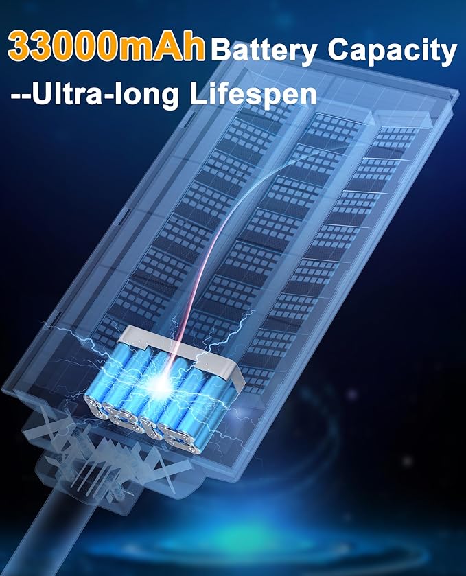 JAYNLT Y-8600W Solar Street Lights Outdoor, 6500K Commercial Parking Lot Light, Dusk to Dawn Solar Security Flood Lights Motion Sensor for Basketball Court, Road, Yard