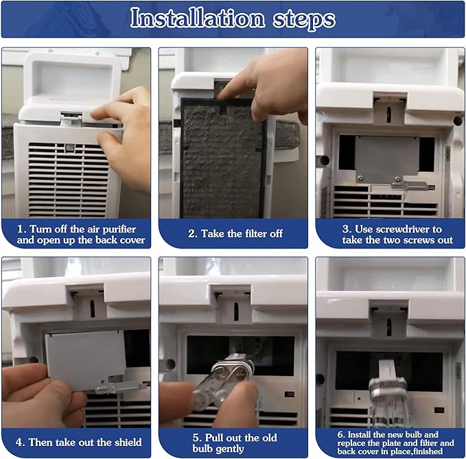 2 Pack Replacement Bulb, 5W UV-C Bulb Compatible with Germ Guardian LB4000 AC4300BPTCA, AC4825, AC4850, AC4850PT, AC4900, AC4900CA, AC5300B, AC5350B, AC5350W Air Purifier