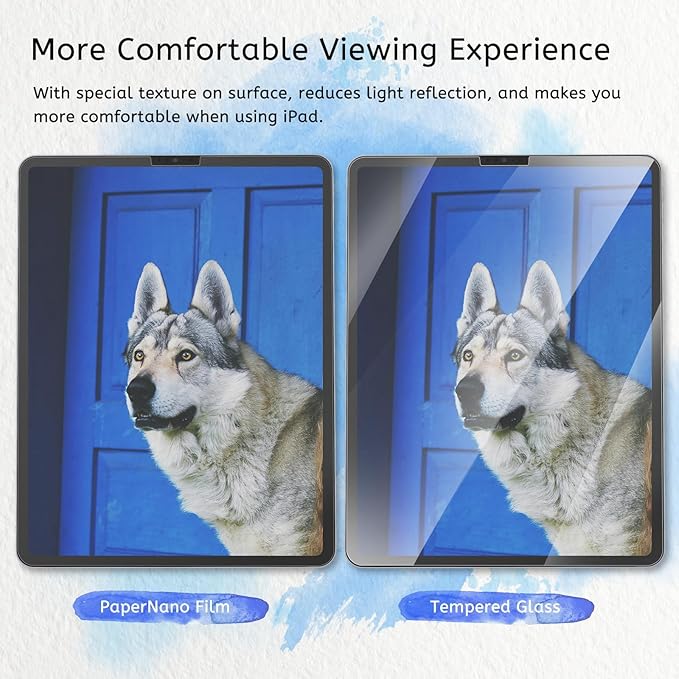 MOBDIK 2 Pack Paperfeel Screen Protector Compatible with iPad Pro 11 (2022&2021&2020&2018)/ iPad Air 5th & Air 4th Generation(10.9 Inch), Crafted for Natural Writing, Anti Glare, Easy Installation