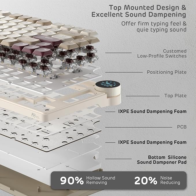 RK ROYAL KLUDGE N80 Low Profile Mechanical Keyboard w/Smart Display Screen & Knob, 75% Top Mount 3-Modes Wireless Mechanical Keyboard, Software Support, Massive Battery, 80 Keys, Tactile Brown Switch