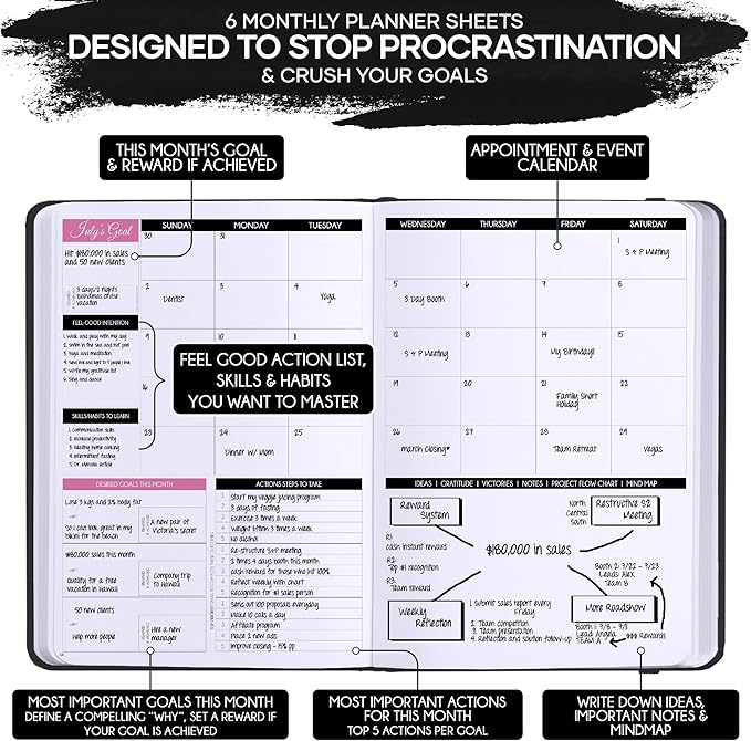 Manifestation Journal - 5 Minute Manifesting & Self Care Journal | 90-Day Undated Daily Planner for Positivity, Affirmations & Gratitude | Guided Mindfulness, Reflection | Vision Board + Stickers