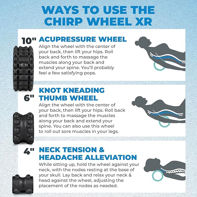 Chirp Wheel XR 3-Pack - 10” Acupressure, 6” Knot-Kneading Thumb, 4” Neck & Headache Relief, High Density Foam Massage Roller Set for Deep Tissue Back Roller & Muscle Therapy, Supports 500lbs, Mint