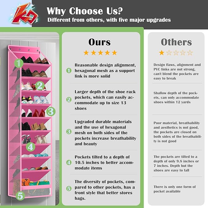 10 - Pocket Over - the - Door Hanging Shoe Organizers & Rack, Made of Sturdy 600D Oxford + Non - Woven Fabric, Space - Saving Storage for Shoes, Boots & More (Pink)