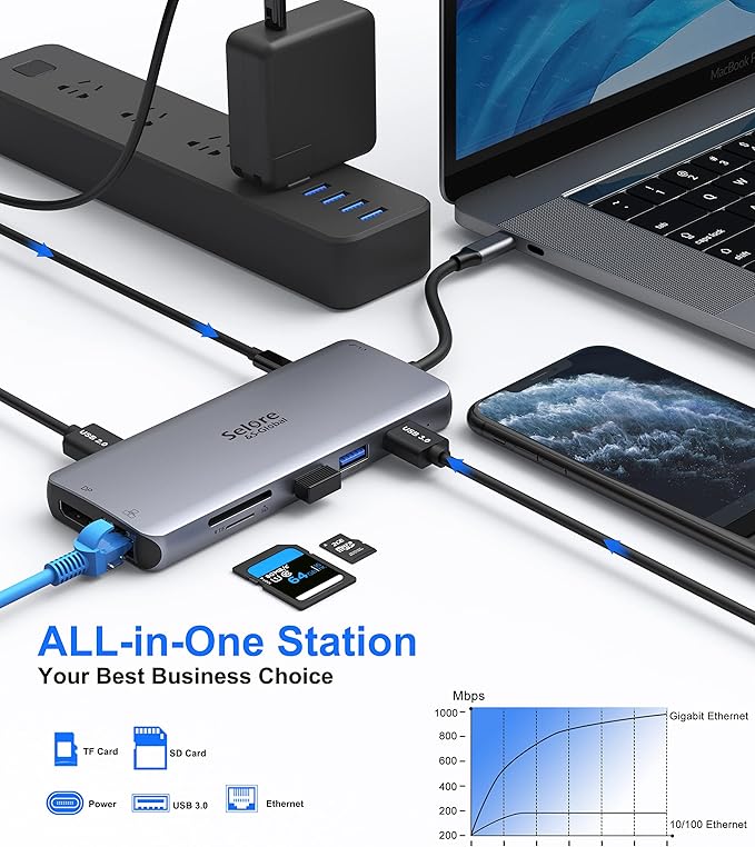 USB C Docking Station Dual Monitor,USB C to HDMI Adapter,Type C Hub Multiport Adapter with Displayport,100WPD USB3.0,SD/TF,Ethernet,3.5mm Audio,Laptop Docking Station for Dell/Hp/XPS/Surface.etc