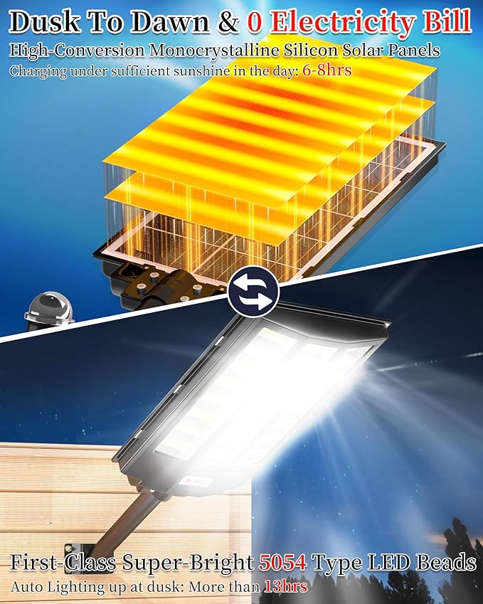 Gefolly SL-9600W Solar Street Light Outdoor 780000LM Wide Angle Commercial Parking Lot Lights Dusk to Dawn 6500K Flood Security Light IP67 Lamp for Basketball Court, Yard