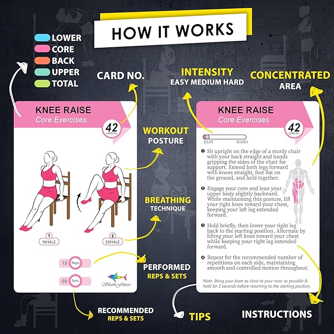 Chair Yoga Workout Cards – 58 Seated Exercise Cards for Strength, Flexibility & Weight Loss | Includes Postures, Instructions & Breathing Tips | Free Ring & Dry-Erase Marker to Customize 28 Day Chair Workout Chart