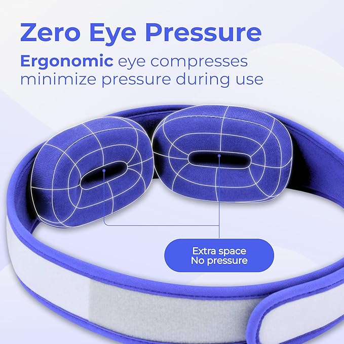 Moist Heated Eye Mask for Dry Eyes - Microwavable Warm Compress - No-Pressure Eye Wells, Adjustable Strap, Reusable Cover - Dry Eye, Blepharitis, Stye Relief