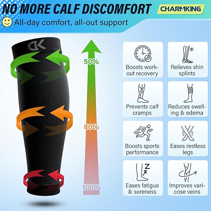 CHARMKING Calf Compression Sleeve for Women & Men Circulation (3 Pairs) 15-20 mmHg is Best Support for Running Cycling