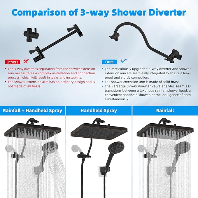 Hibbent 5-spray 13'' Shower Head, High Pressure Rainfall Shower Head, Dual Showerhead Combo with 10-mode Handheld Spray, 12'' Adjustable Extension Arm, 71'' Hose, Showerhead Holder, Oil Rubbed Bronze