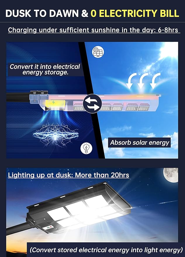 Gefolly SL-3600W Solar Street Lights Outdoor, 360000LM Commercial Parking Lot Light Dusk to Dawn, 6500K Security Flood Motion Sensor Lamp for Basketball Court, Road, Garden -2 Pack