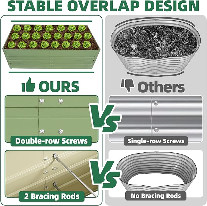 G GOOD GAIN 6x3x1.8ft Raised Garden Bed - Metal Planter Box Outdoor with Weed Barrier Fabric | Deep Root Raised Beds for Gardening Vegetables Flowers Herb Fruits (Olive Green)