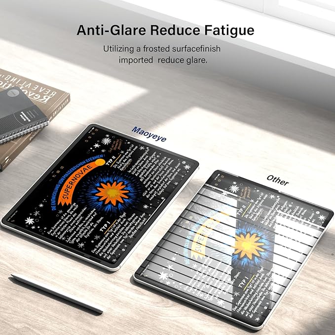 Paper Screen Protector Compatible with iPad Pro 12.9” Removable Draw and Write Like on Paper, Anti Glare Blue Light Filter, Sensitivity Film, Matte Shield Apple Pencil & Case Friendlly