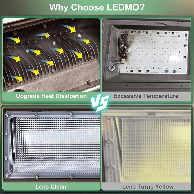 ledmo LED Wall Pack Light 150w Waterproof Ultra Bright Outdoor Lights Wall Mount 5000K 21000lm Commercial and Industrial Security Flood Lighting Exterior Fixture 100-277V Equivalent Energy Save