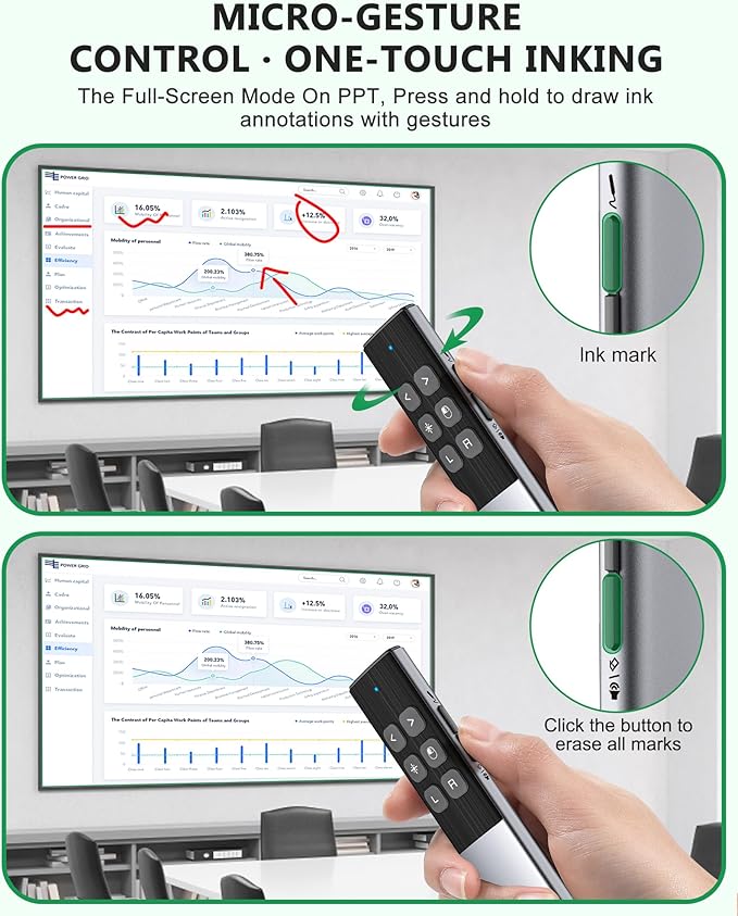 Wireless Rechargeable Presentation Clicker- Presentation Remote with Air Mouse Control, Gyro Volume Adjustment & Ink Annotation- Clicker for PowerPoint, Keynote on Mac, PC, Laptop