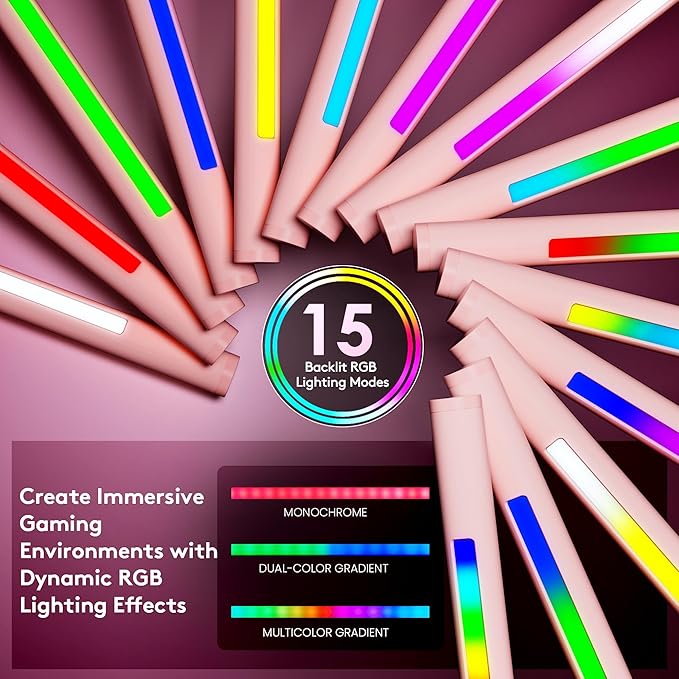 Quntis 20" Pink RGB Monitor Light Bar, 15 Gaming Backlight Modes, Eye-Care No Glare, Adjustable Frontlight Brightness & Color Temperature Remote Control, Modern Aesthetic USB Reading Monitor Lamp