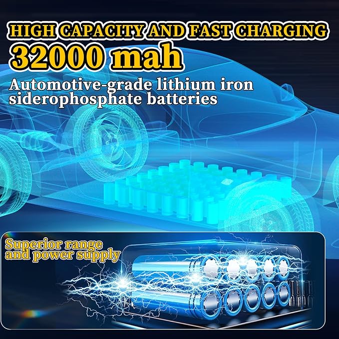 Ofuray Of-5200W Solar Street Lights Outdoor, 520000LM Solar Security Flood Lights Parking Lot Lights Commercial Dusk to Dawn, IP67 6500k LED Street Light with Remote Control for Street,Court,Barn