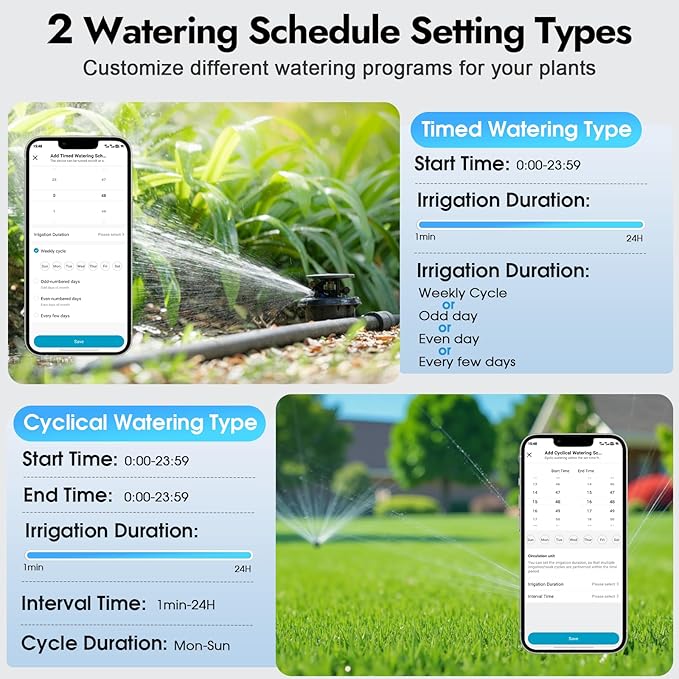 2 Zones WiFi Water Timer Brass Inlet and Outlet, Sprinkler Timer for Garden Hose, APP Remote Control WiFi Hose Timers with Gateway, Voice Control with Alexa, Rain Delay and Manual Mode for Watering