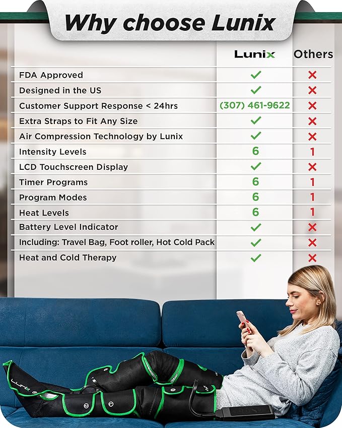 Lunix LX10 Foot, Calf, Leg Air Compression Massager Machine, Cordless and Rechargeable Thigh and Knee Boots Device with Heat for Circulation, Recovery, and Pain Relief, Green