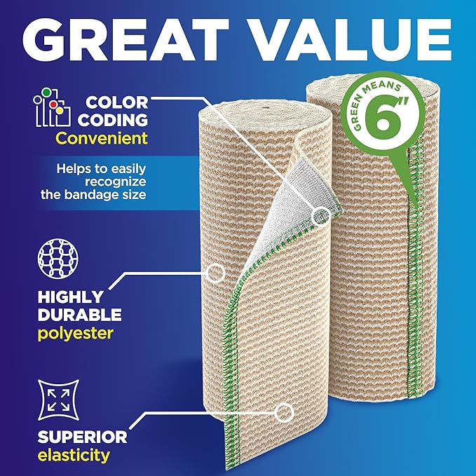 Premium Elastic Bandage Wrap - 6” (2pk) - Strong Compression - Self-Closing Reusable Bandages for Legs, Knee, Abdomen, Lymphedema - Body Wrap