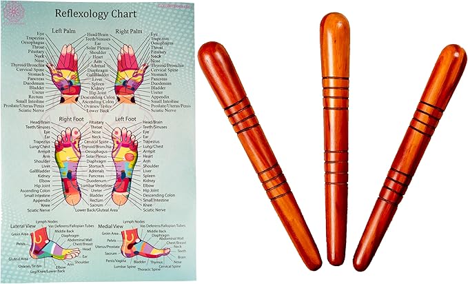 CCcollections Wood Therapy Massage Tools, Reflexology Wooden Stick Tool, Traditional Equipment for Relieving Muscle Pain Body Lymphatic Drainage Massager - (D 1SET)