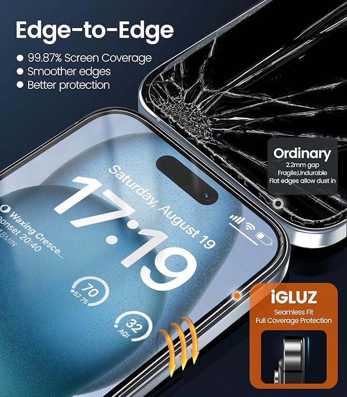 iGluz 4+2 Pack for iPhone 15 Privacy Screen Protector with Camera Lens Protector 6.1 inch,9H+Tempered Glass[12FT Military Grade Shatterproof &100% Anti-Spy],3D Micro-Curved Edges[Longest Durable]