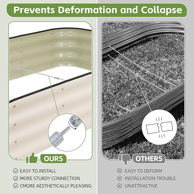 GoCampDriect 4IN1 Raised Garden Bed - 5x3x1ft Galvanized Raised Garden Boxes Outdoor Corrosion Resistant | Variable Shape 6x2x1ft Metal Raised Garden Beds for Planting Vegetable, Herb,Fruits,White