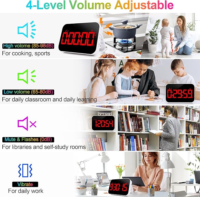 Digital Kitchen Timer Magnetic Countdown Countup Timer with Large LED Display Volume Adjustable with Sound Alert Function Easy for Cooking and for Seniors and Kids to Use-Red