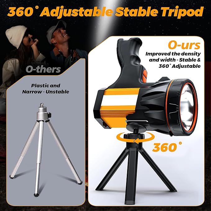 8 Modes Spotlight 300000 Energy Saving Function, More Than 60 Hour Standby Time LED Flashlight, 360° Adjustable Tripod and IPX68 Waterproof for Camping Hunting Emergency Walking