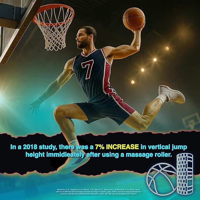 Foam Roller - Medium Density Deep Tissue Massager for Muscle Massage and Myofascial Trigger Point Release, with 4K eBook