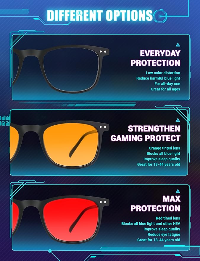TIJN Sleep Glasses for 99% Blue Green Light Blocking Red Lens for Computer Gaming Screen Fatigue UV Protection