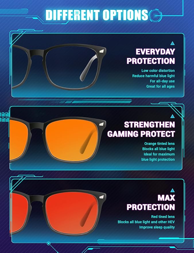 TIJN Blue Light Blocking Glasses Dual AR Coatings Amber Orange Lens for Computer Gaming