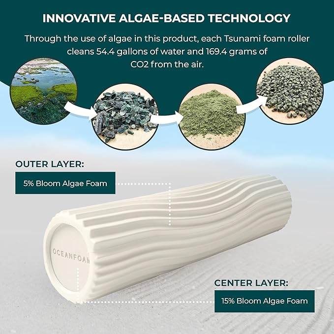 Oceanfoam Tsunami Roller (Natural) - Soft, Textured Foam Roller for Physical Therapy, Back Pain, Exercise & Stretching - Wave Textured - Yoga, Athletics, Wellness - Extra-Large 26" x 5.9"