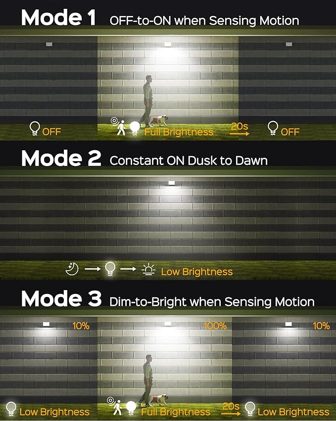 SUPERDANNY Solar Outside Lights with 113 Bright LEDs 7000K, Motion Sensor Outdoor Flood Lights Dusk to Dawn with 16ft Cable IP65 Waterproof, Security Light for Garden Barn Porch 2 Pack