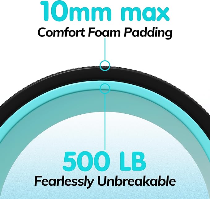 5 Pack Zomyove Roller- Back Wheel for Deep Tissue Massage, XR Foot Massage Roller for Targeted Massage for Plantar Fasciitis and Foot Fatigue, Roller Kit for Physical Therapy & Exercise