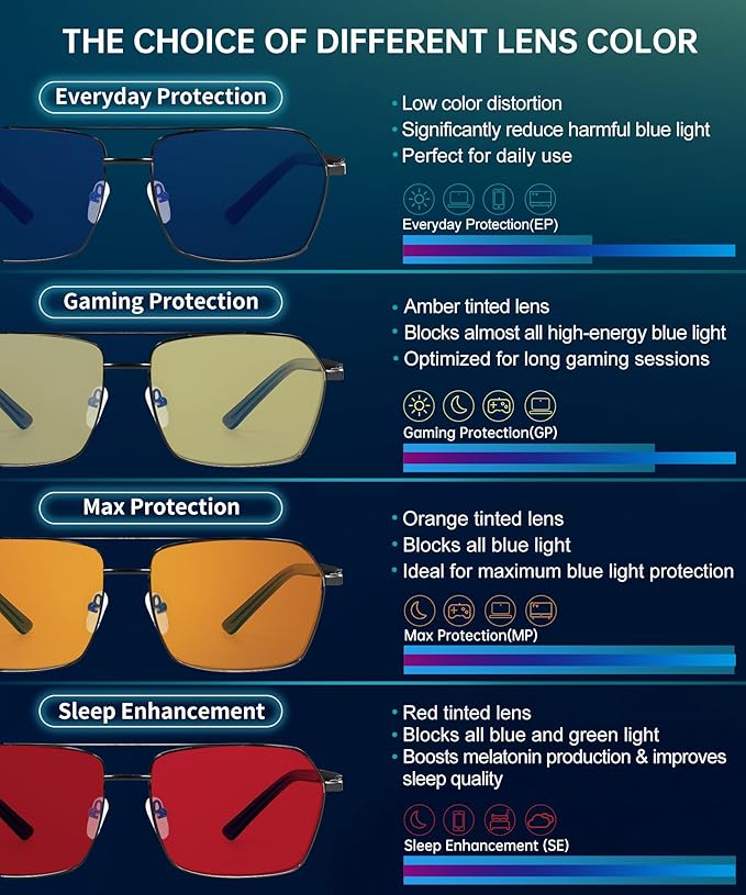 ANYLUV Blue Green Light Blocking Glasses for Men Women Blue Light Glasses Sleep Enhancement Glasses for Eyes Protection