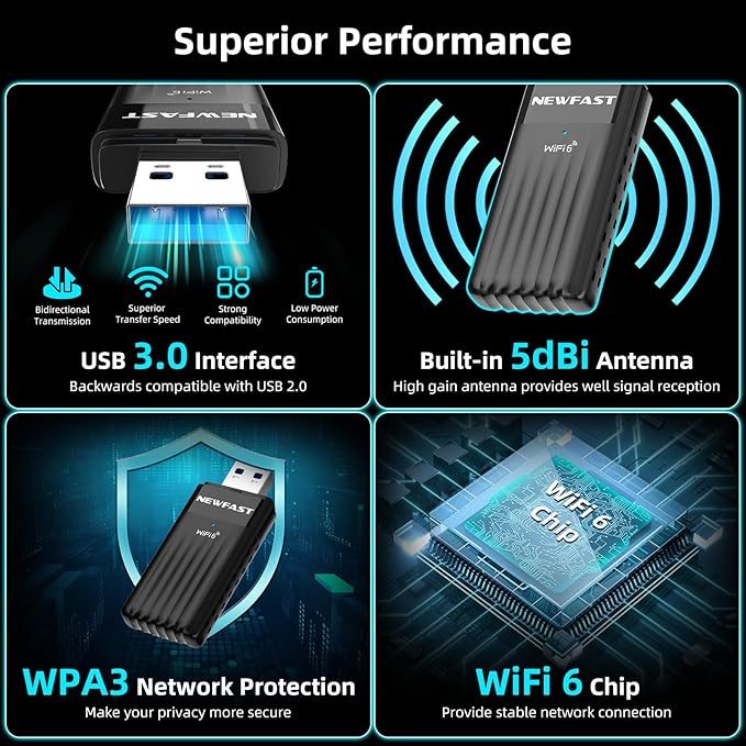 NEWFAST WiFi 6 Adapter for Desktop PC NF-U351, AX3000 USB 3.0 WiFi Adapter for PC, Dual Band Wireless Network Adapter, MU-MIMO, OFDMA, WPA3, Supports Windows 11/10,Portable Design