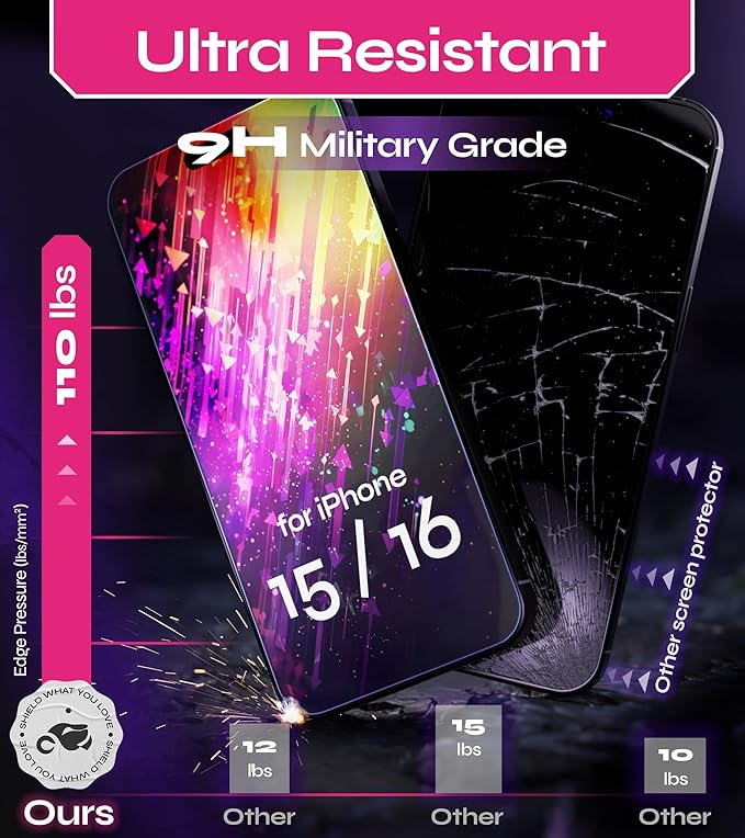 Defenslim Screen Protector for iPhone 15/16 (2Pack), Easy Auto-Align Install Kit, 6.1" Tempered Glass, 9H Hardness, Ultra HD Clear, Case Friendly, EasyShield