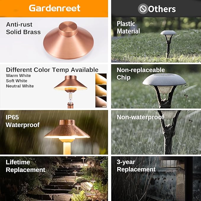 Low Voltage Landscape Lighting Brass, 2700K/3000K/4000K Adjustable 12v Pathway Lights Waterproof, Copper Path Light for Exterior Area Patio House with 3W 270LM G4 Bulb (6 Pack)