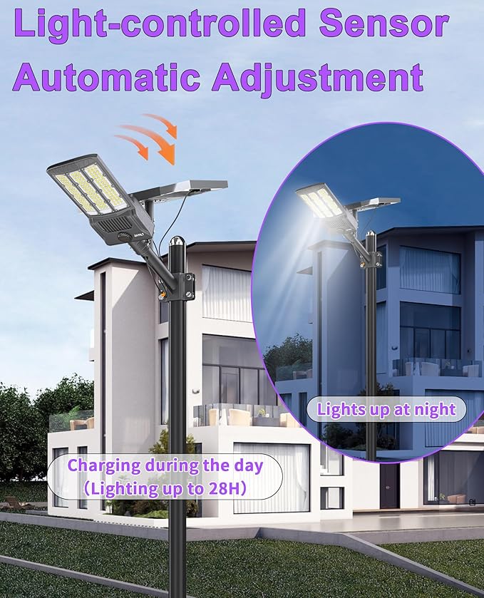 JAYNLT Y-12000W Solar Street Lights Outdoor,900000LM 6500K Bright Parking Lot Lights Commercial,Split Flood Lights Solar Powered,IP67 Waterproof Solar Security Lamps for Parking Lot,Stadium